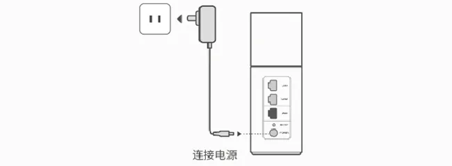 华为路由器A1 Lite中继模式下最多可以连接多少台设备