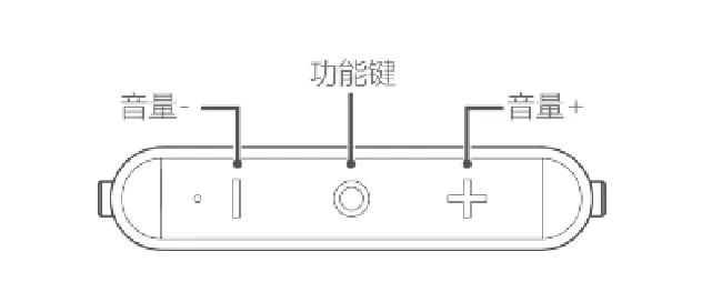 荣耀AM61运动耳机音乐播放指南