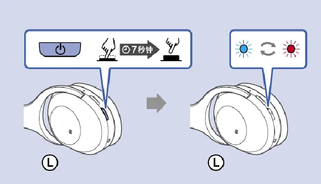 索尼WH-1000XM2耳机怎么查看电量
