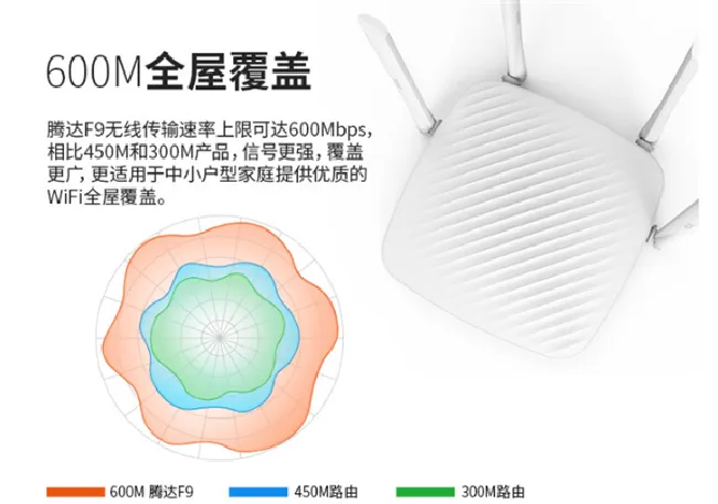 腾达F9路由器怎么设置DDNS