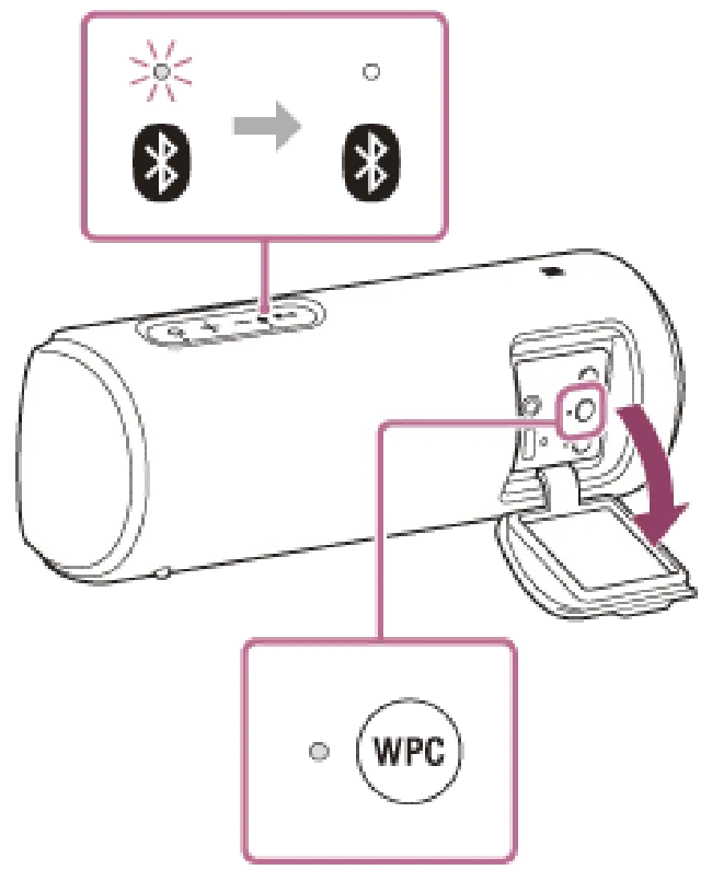 索尼SRS-XB21怎么使用无线派对链功能