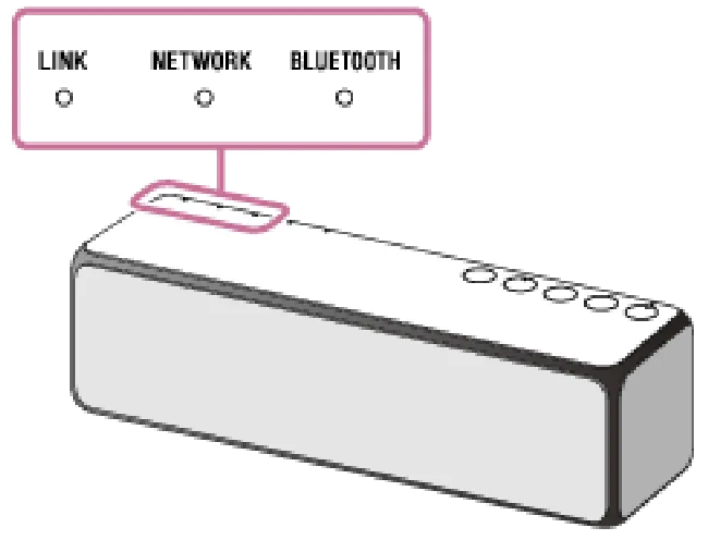 索尼SRS-HG10如何关闭wifi网络和蓝牙功能
