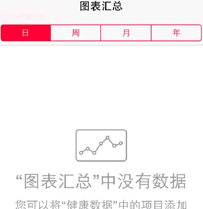 ios8健康怎么用 ios8健康功能如何使用教程