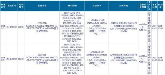 坚果pro3什么时候出