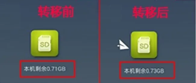 创维酷开电视怎么转移应用