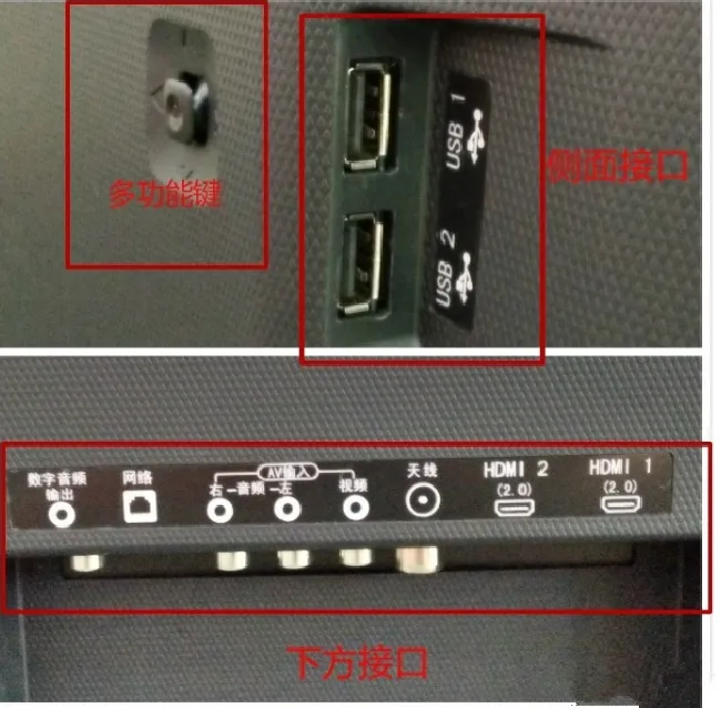 智能电视接口各有什么作用