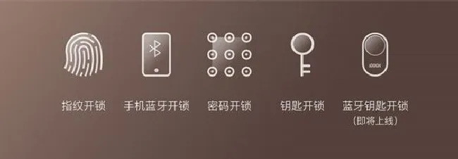 指纹锁有钥匙吗