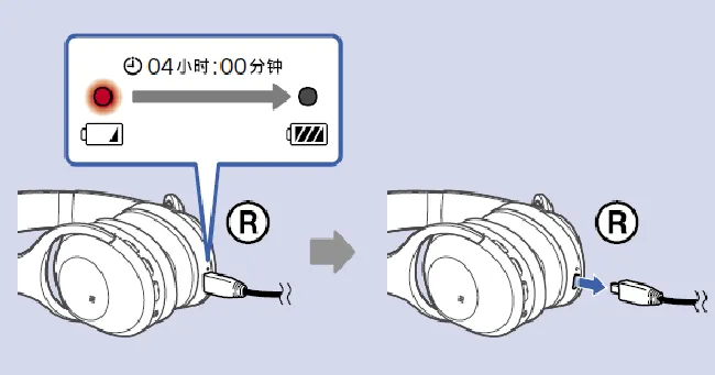 索尼MDR-1000X耳机充电指南