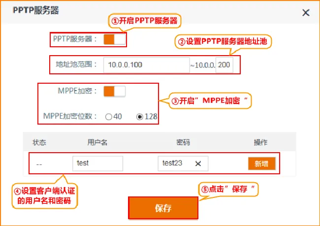 腾达AC15路由器怎么开启PPTP服务