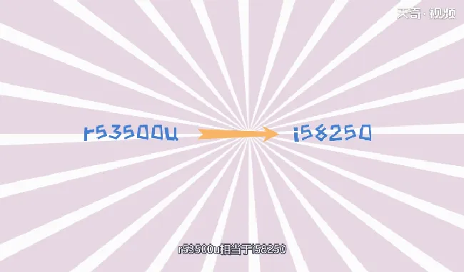 r53500u相当于i几 r53500u近似于i几