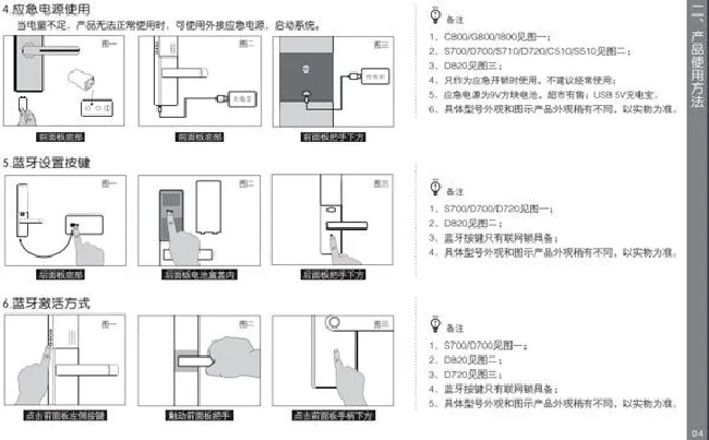 德施曼D820详细使用说明书