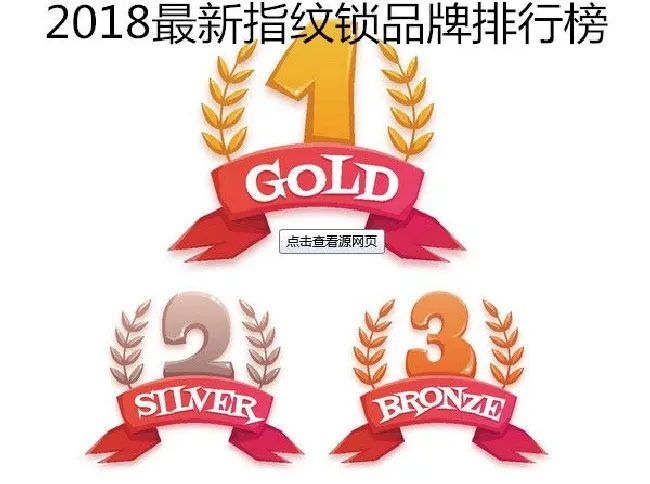 2018最新指纹锁品牌排行榜