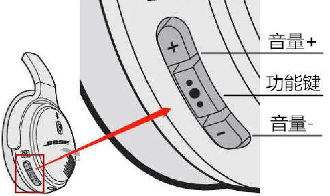 Bose SoundLink Ⅱ耳机怎么选择提示音语言