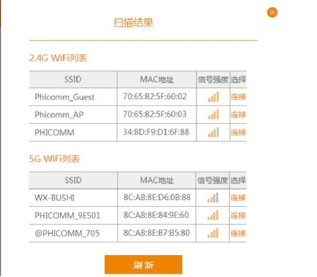 斐讯K2P无线桥接怎么设置
