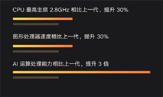 荣耀10和小米mix2s哪个好