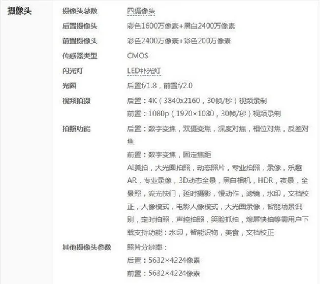 华为nova3参数配置信息
