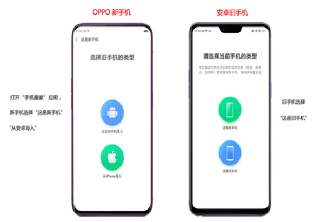 oppo手机怎么把旧手机数据转移到新手机
