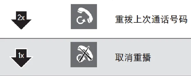 Momentum free耳机怎么控制通话