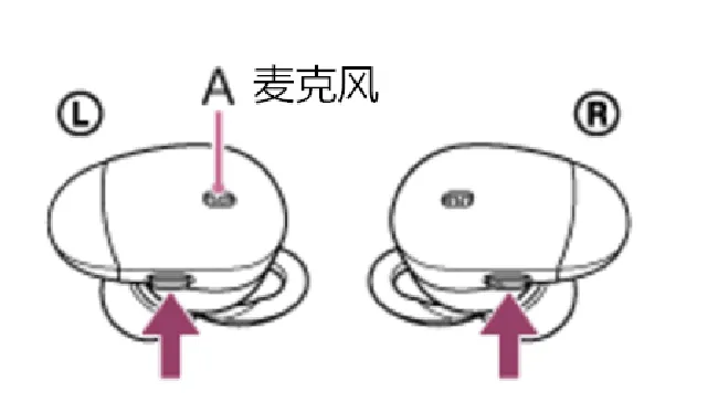 索尼WF-1000X耳机通话时有什么功能
