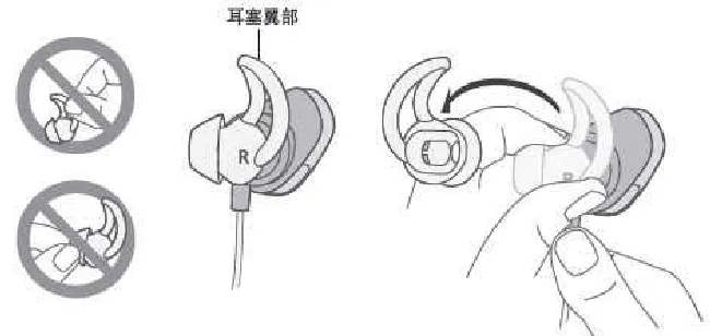 Bose SoundSport耳机怎么更换耳塞