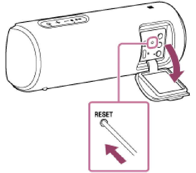 索尼SRS-XB21怎么使用RESET按钮