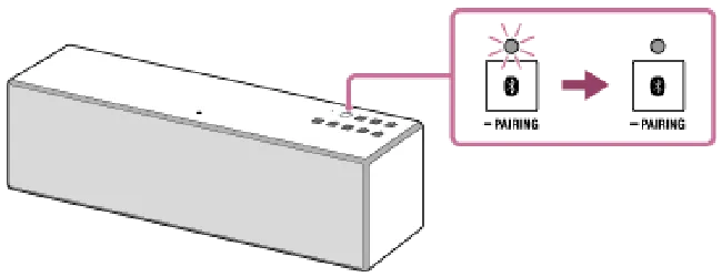 索尼SRS-X88怎么连接智能手机热点