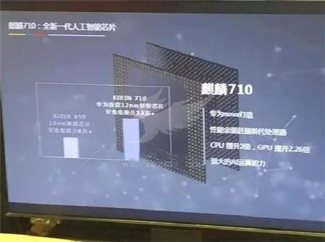 麒麟710和高通骁龙710有什么区别