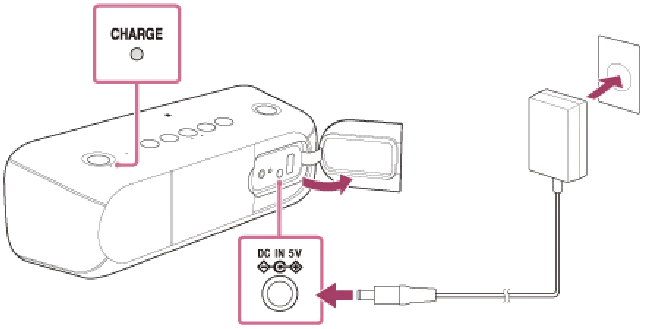 索尼SRS-XB30蓝牙音响怎么连接交流电源插座
