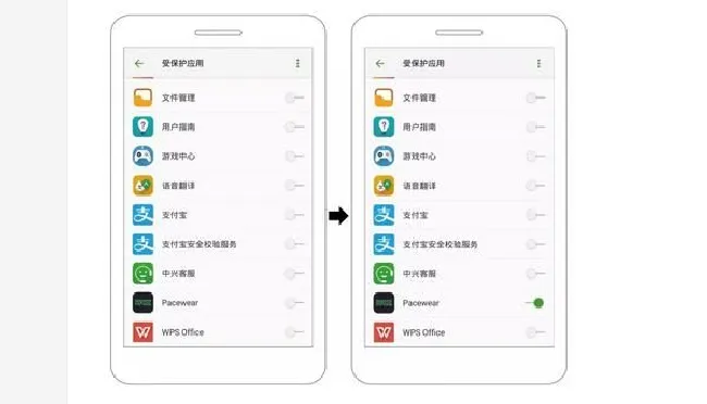 Pacewear怎么常驻中兴后台