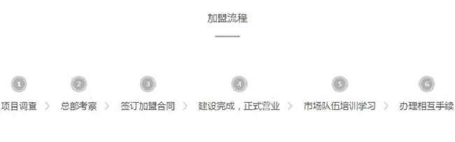 鹿客指纹锁招商代理的条件是什么