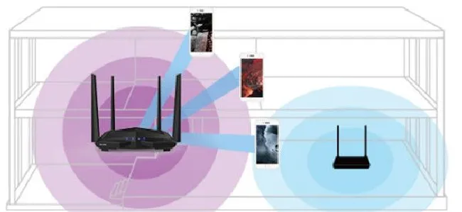 腾达AC10路由器怎么修改wifi密码