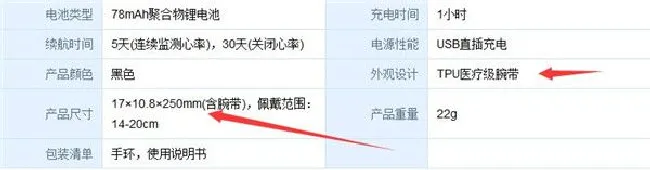 乐心MAMBO智能手环的腕带怎么样
