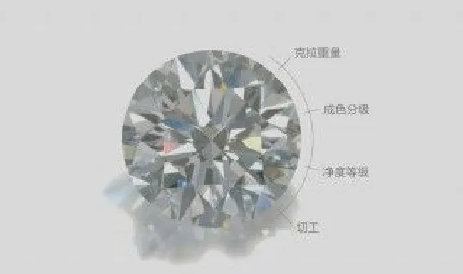 钻石怎样分等级（钻石怎样分等级和段位）