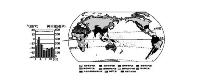 江西气候类型及特征 江西气候类型及特征简介